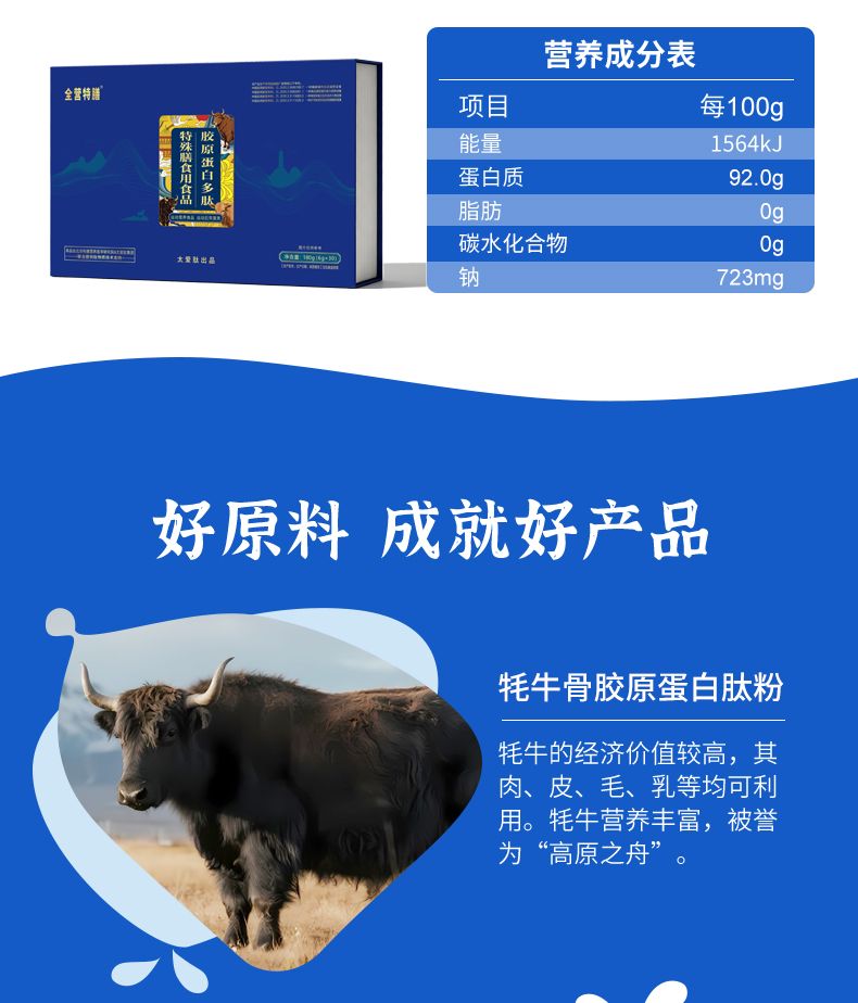 胶原蛋白多肽详情页_04.jpg